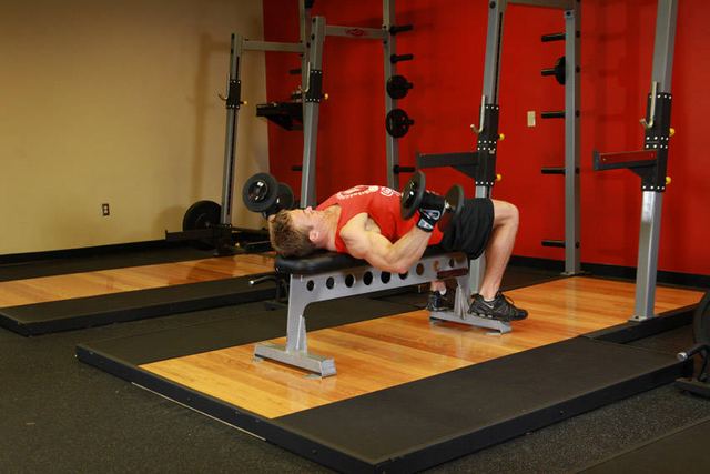 Dumbbell Flyes – end position